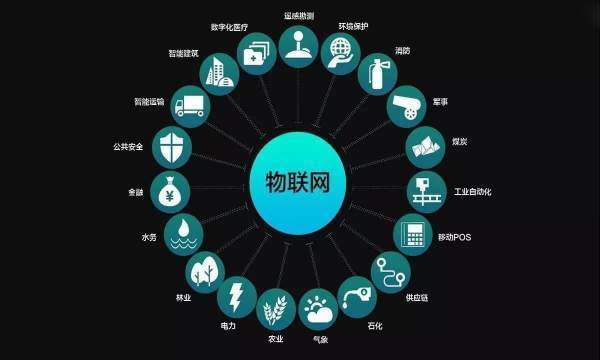 大數(shù)據(jù)智能化 編織智慧生活的看不見的網(wǎng)絡(luò)